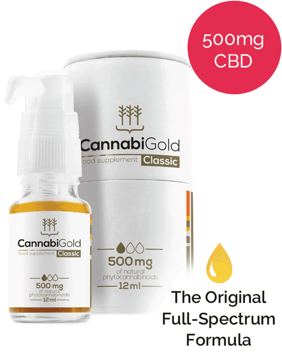 HHBD H4CBH 融合リキッド0.5ml# CBD CBN CRDH ●43 15% CBD, CBG, CBC – Signature Collection | for the Ageless
