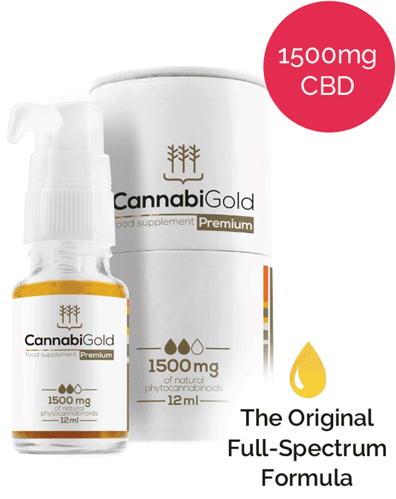 Love CBD/CBG e-Liquid (Sativa/Indica)