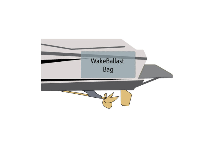 WakeBallast 2017-2019 Tige RZX2 Rear SurfPlus Upgrade Bags